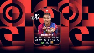 Raphinha is LaLiga Player of the Month