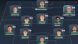FC 27 Team Management UI Redesign Reportedly Confirmed
