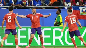 Scotland Won! Path To Glory Players Upgrades