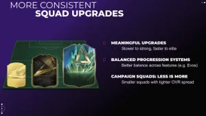 FC 27 Reworks Ultimate Team Progression With Smaller Upgrades