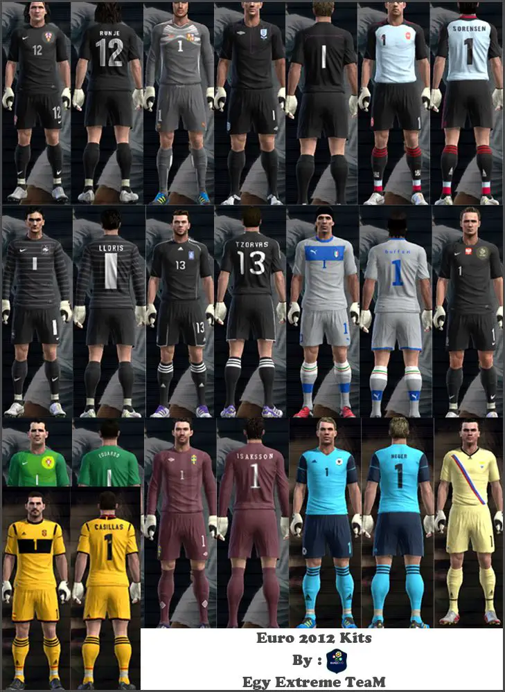 Ball Euro 2012 for pes2012 by amir7 - Pro Evolution Soccer 2012 at  ModdingWay