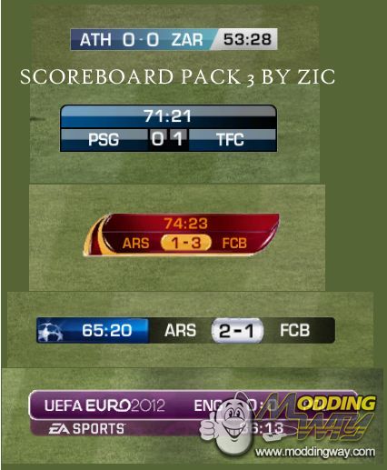 FIFA 23 Scoreboards Pack