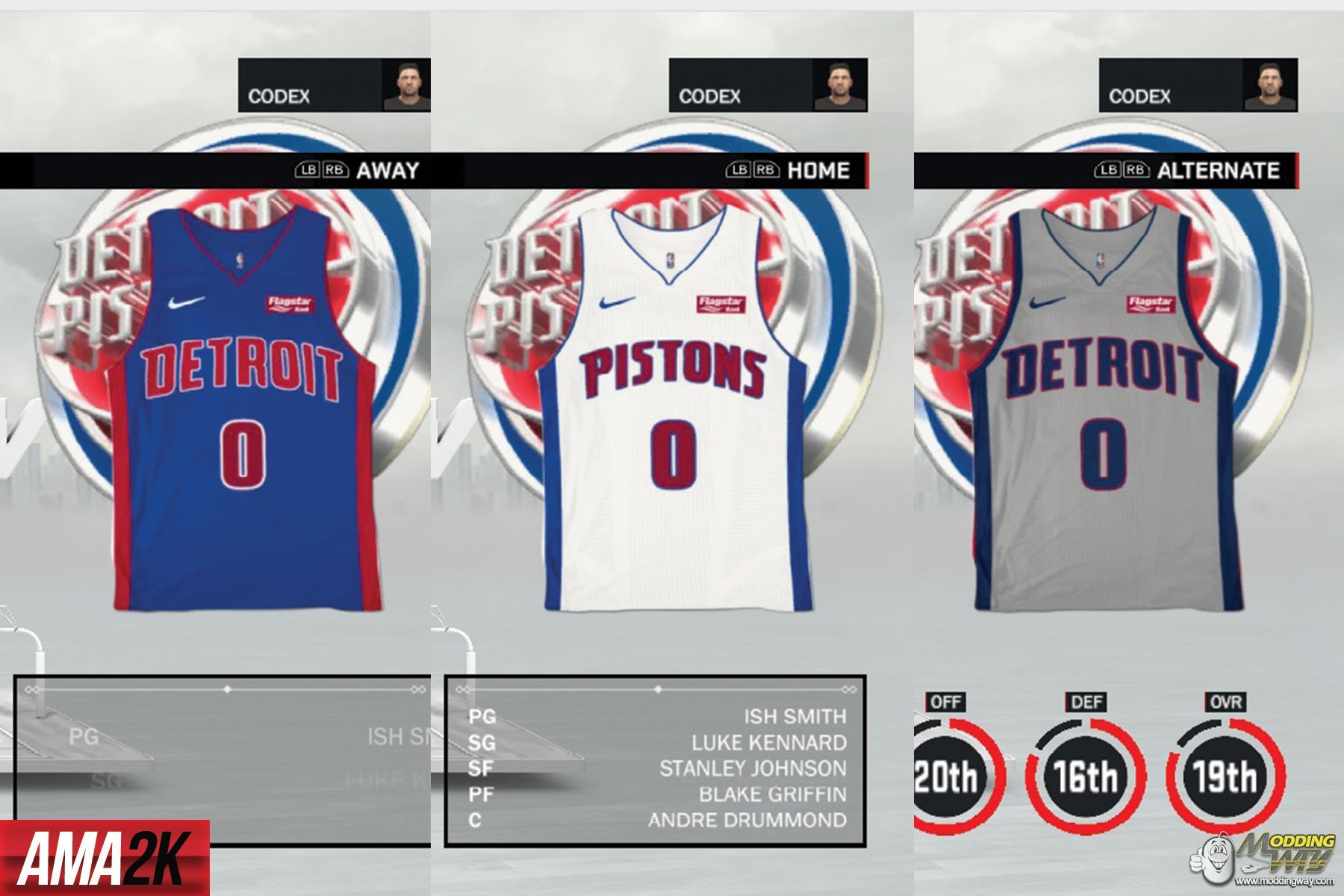 Detroit Pistons Realistic Jersey Icons (Home, Away