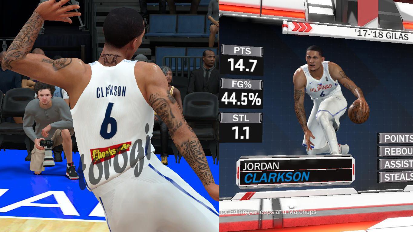 Jordan Clarkson body and face update with tattoos  NBA 2K18 at ModdingWay