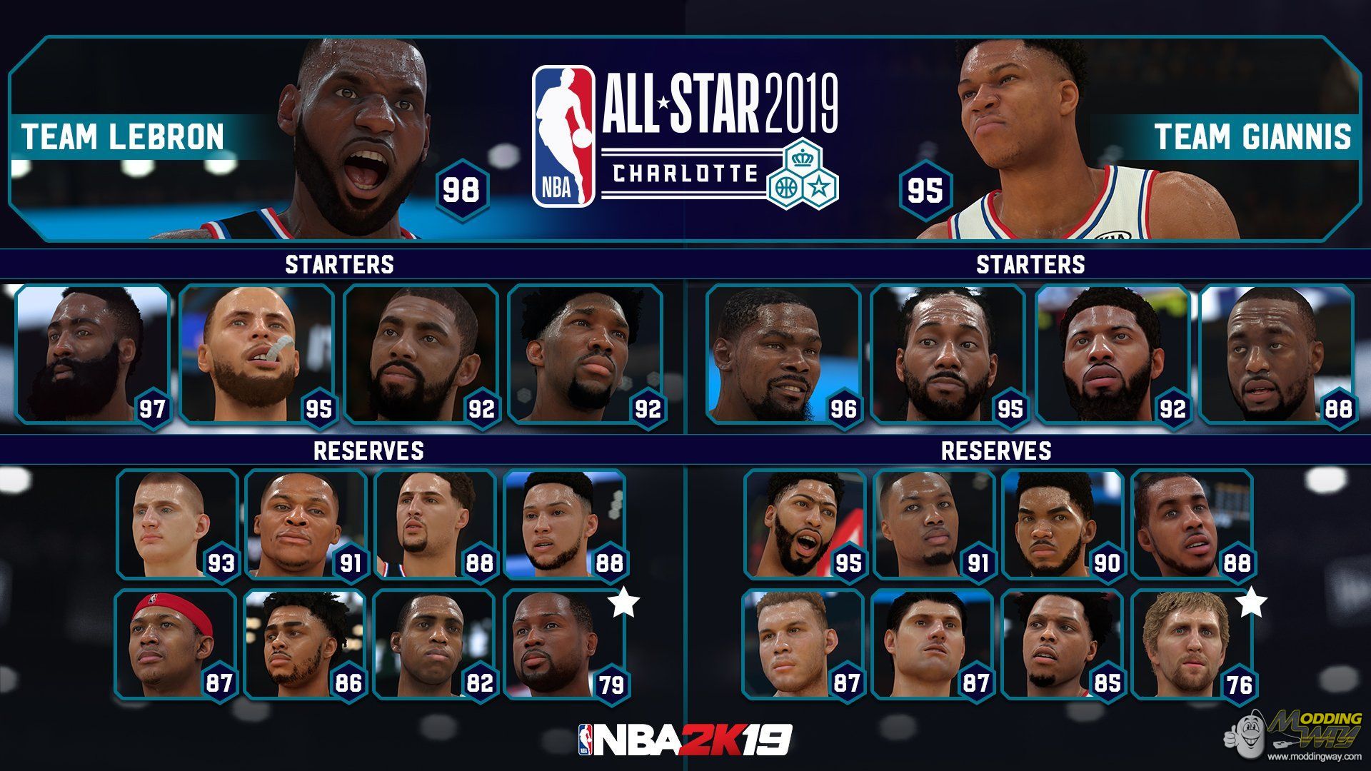 Official Roster Update 02.07.2019 [All-Star Charlotte 2019] - NBA 2K19