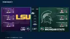 D105 LITE College Football Mod - Madden NFL 21 PC