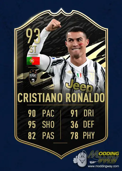Cristiano Ronaldo TOTW9 Prediction Card FIFA Ultimate