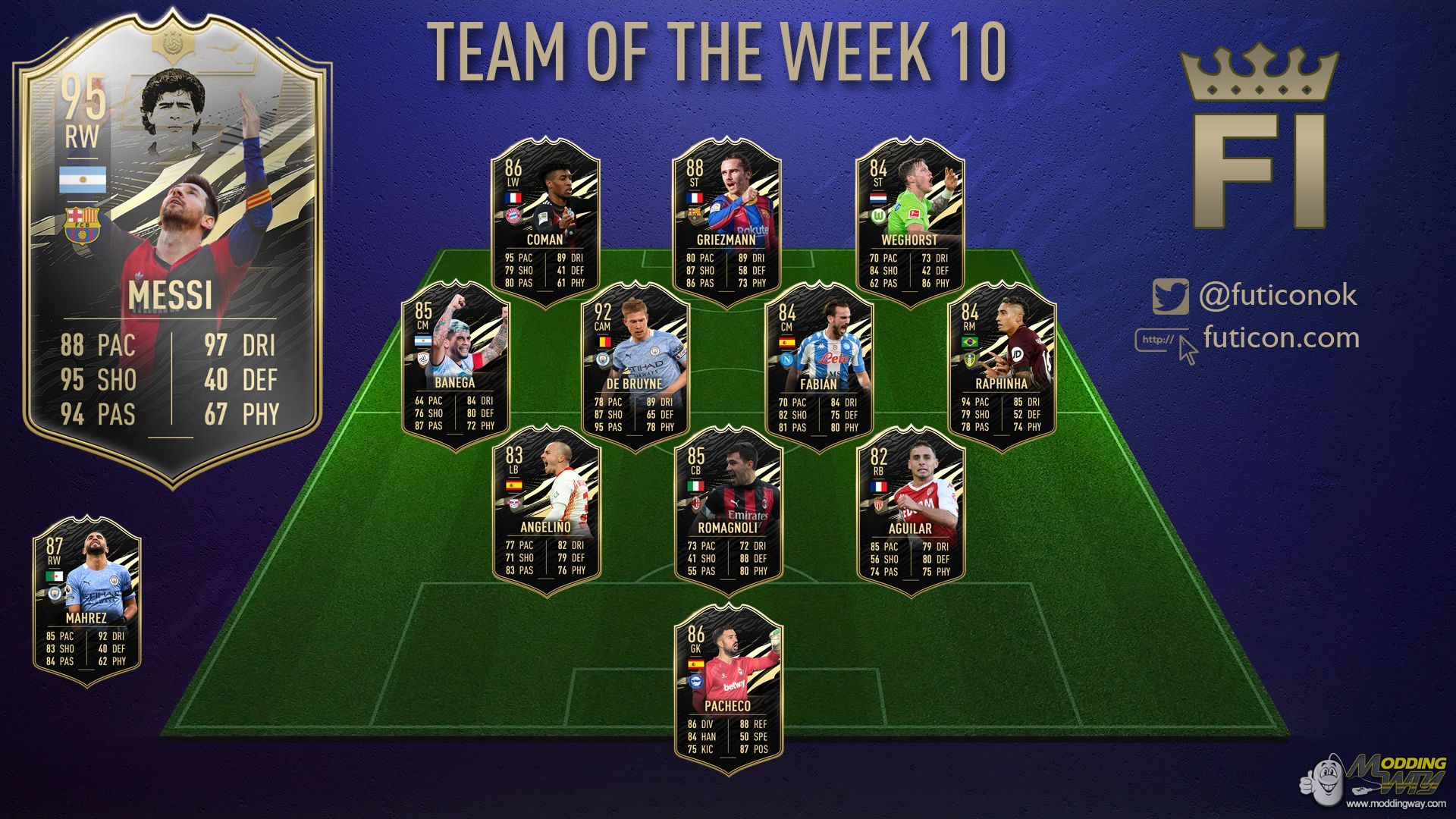 Team of the Week 10 Prediction Cards - FIFA Ultimate Team at ModdingWay