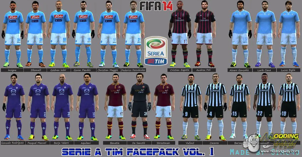 Serie B Italia Full 14-15 - FIFA 15 at ModdingWay