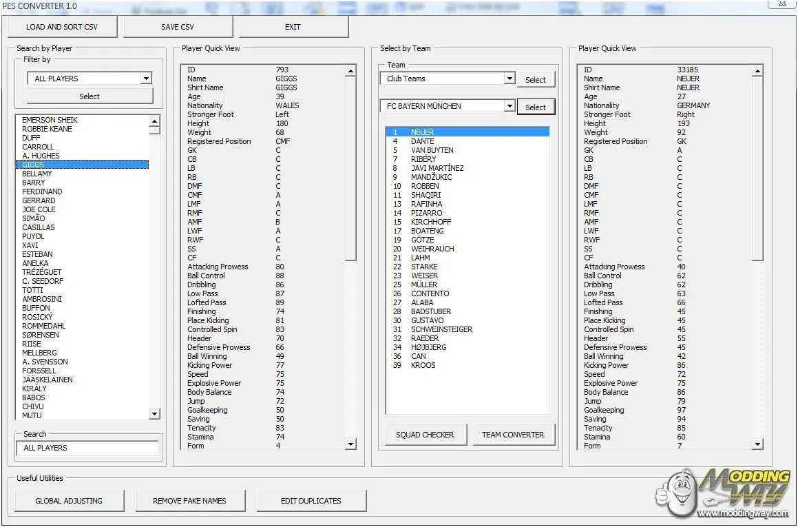 PES Database 2014