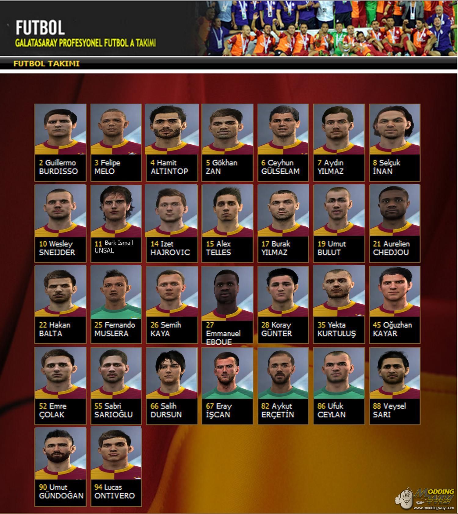 Galatasaray 14-15 MEGA FACEPACK - FIFA 14 at ModdingWay