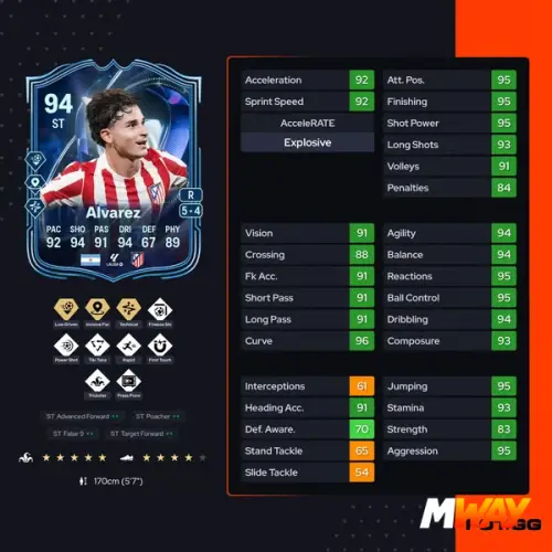 Julián Álvarez TOTS Honourable Mention SBC