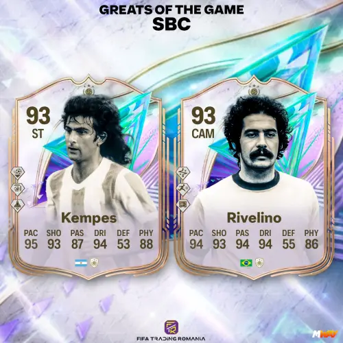 Leak: A New Icon Is Coming via SBC and the Stats of Two Brand-New Icons Have Been Revealed
