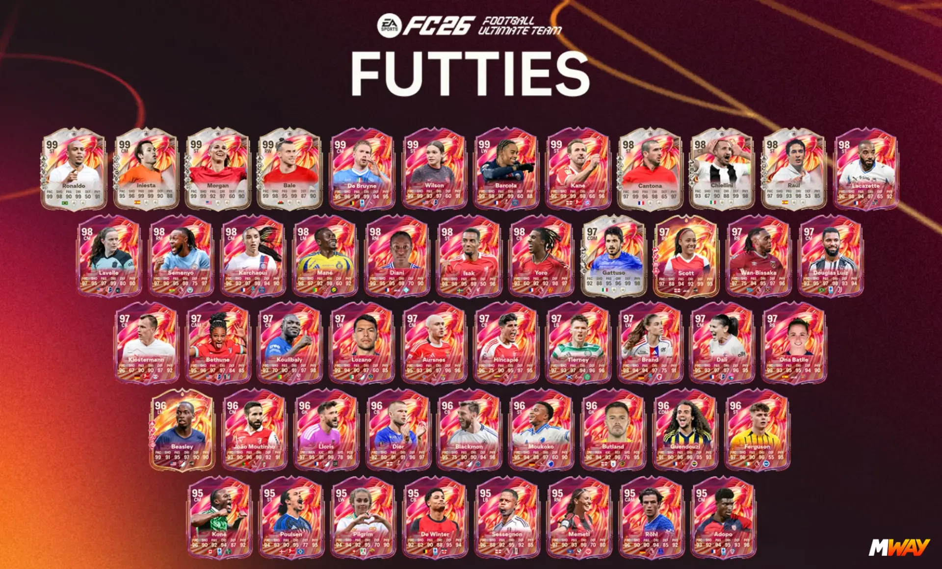 FUTTIES Team 4 In Packs